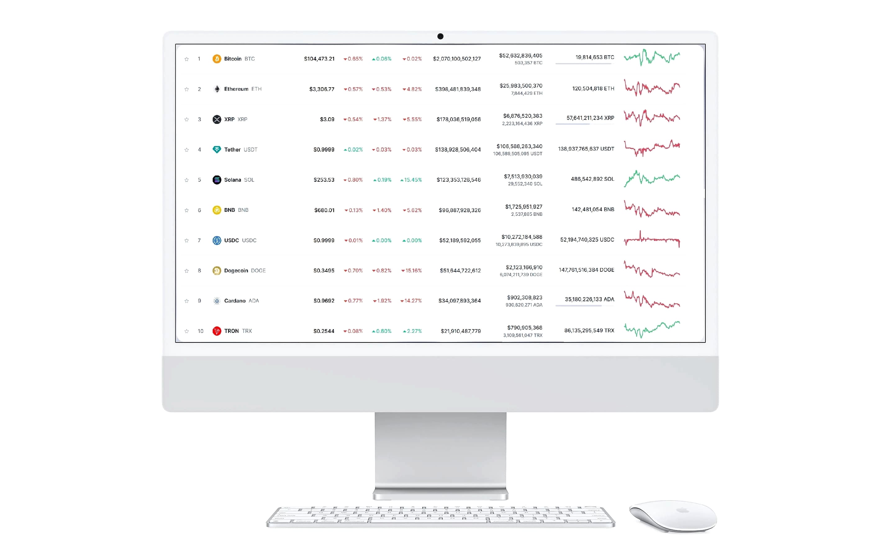 Kruvestal usuarios en España