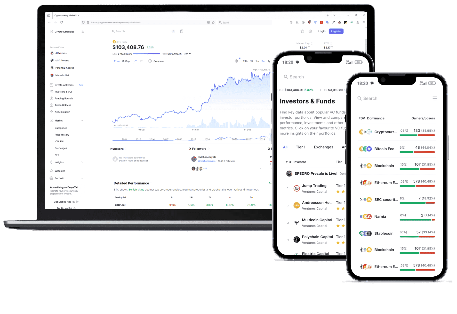 Kruvestal plataforma de trading